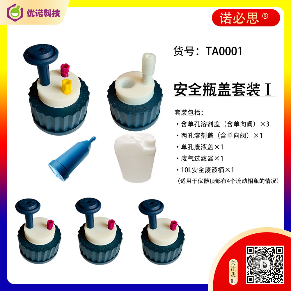 安全瓶蓋套裝Ⅰ