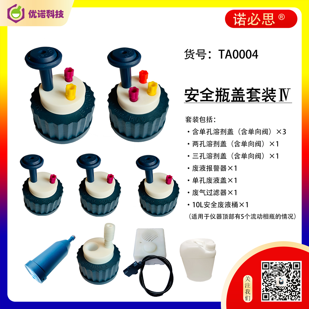 安全瓶蓋套裝Ⅳ